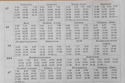 розклад автобусів