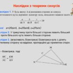 теорема синусів