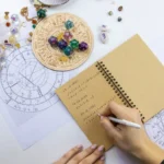 матрица судьбы расчет