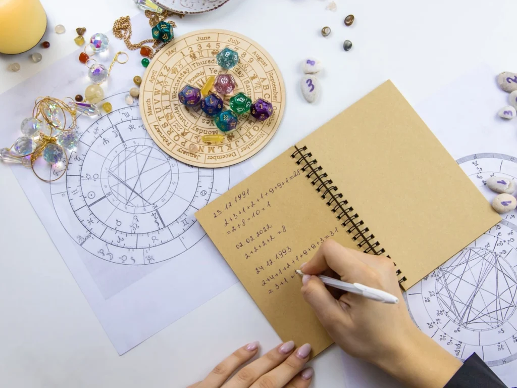 матрица судьбы расчет